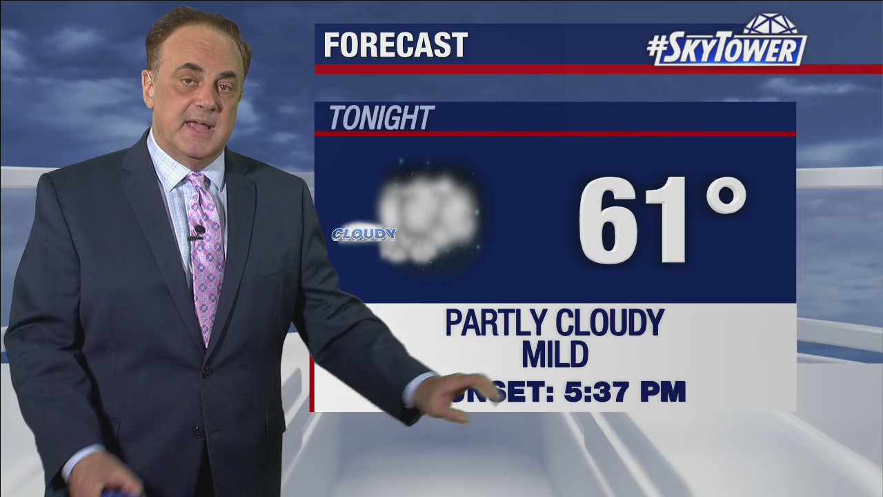 Monday evening weathercast