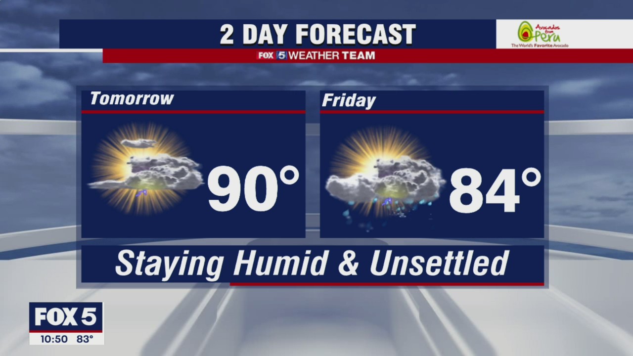 FOX 5 weather forecast at 10