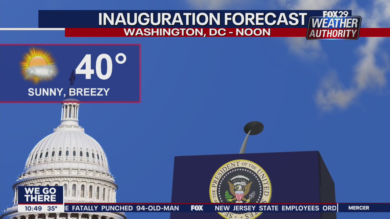 FOX 29 Weather Authority: 7-Day Forecast (Monday update)