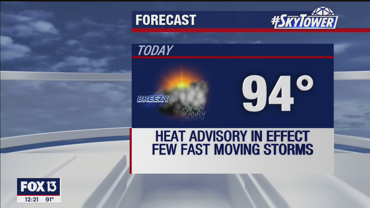 Tuesday afternoon forecast