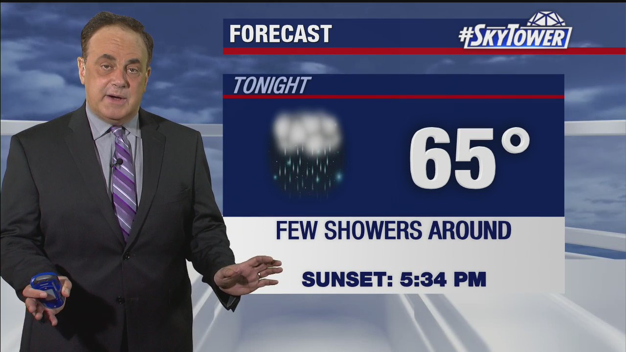 Friday evening weathercast