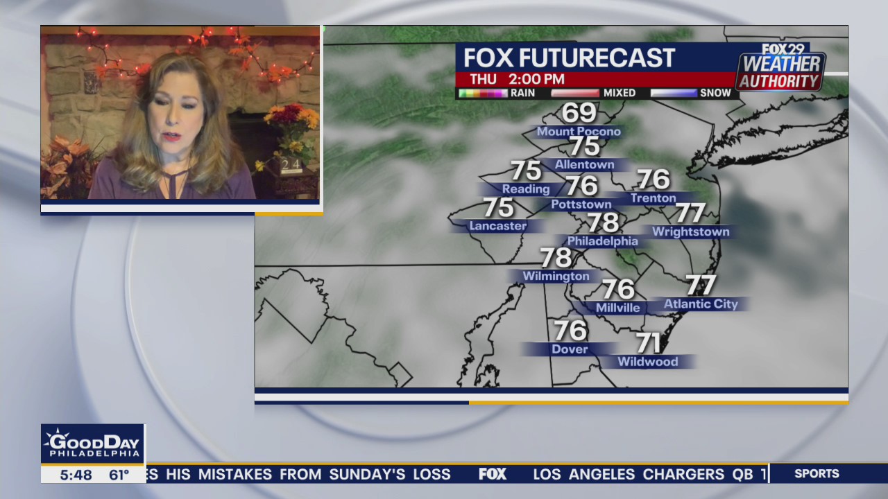 Weather Authority: Cloudy Thursday with warm temperatures