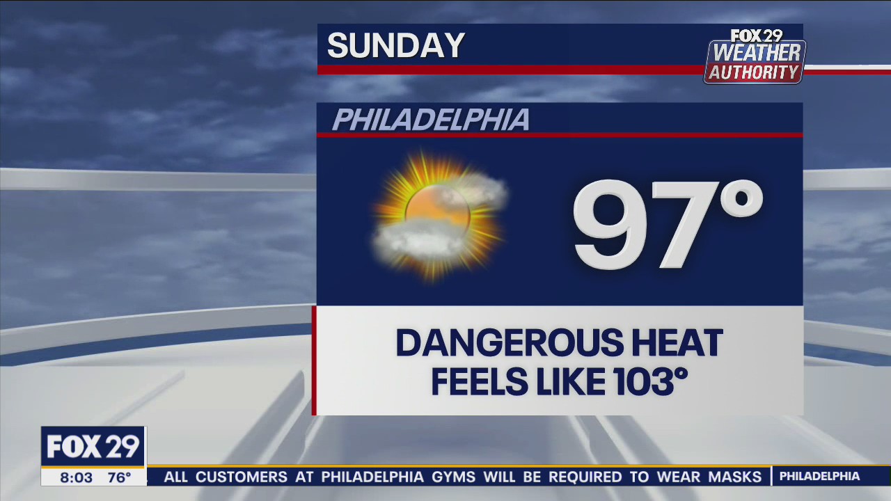 FOX 29 Weather Authority: 7-Day Forecast (Sunday update)