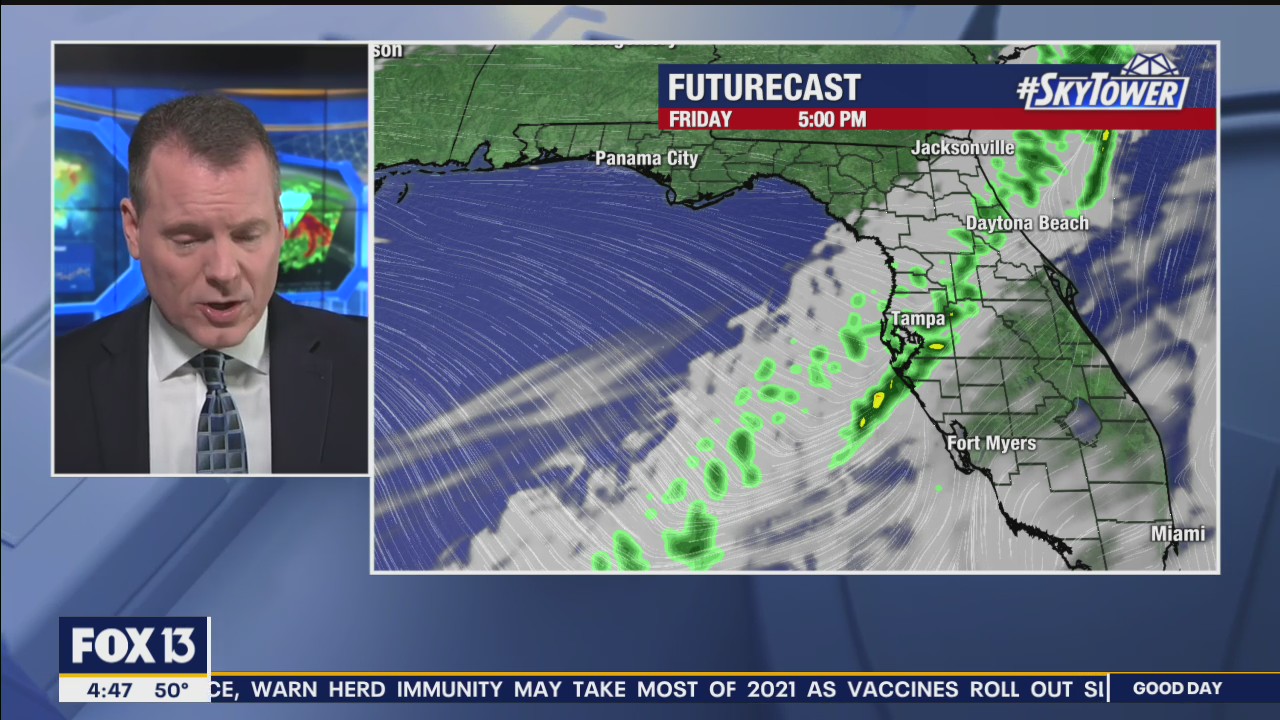 Friday morning forecast