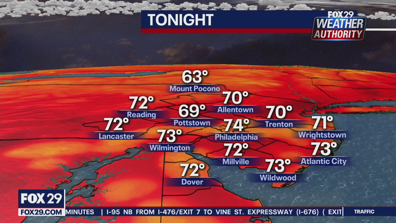 FOX 29 Weather Authority 7-day forecast