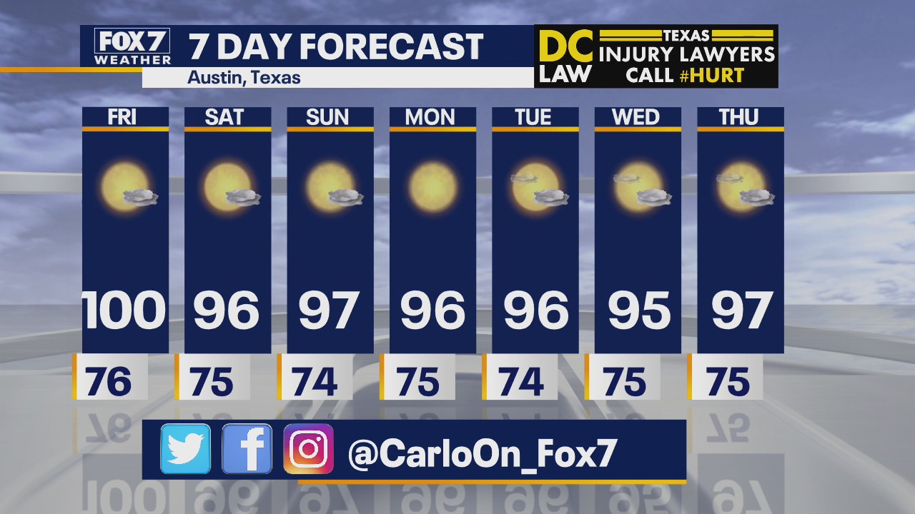 Noon weather forecast for July 17, 2020