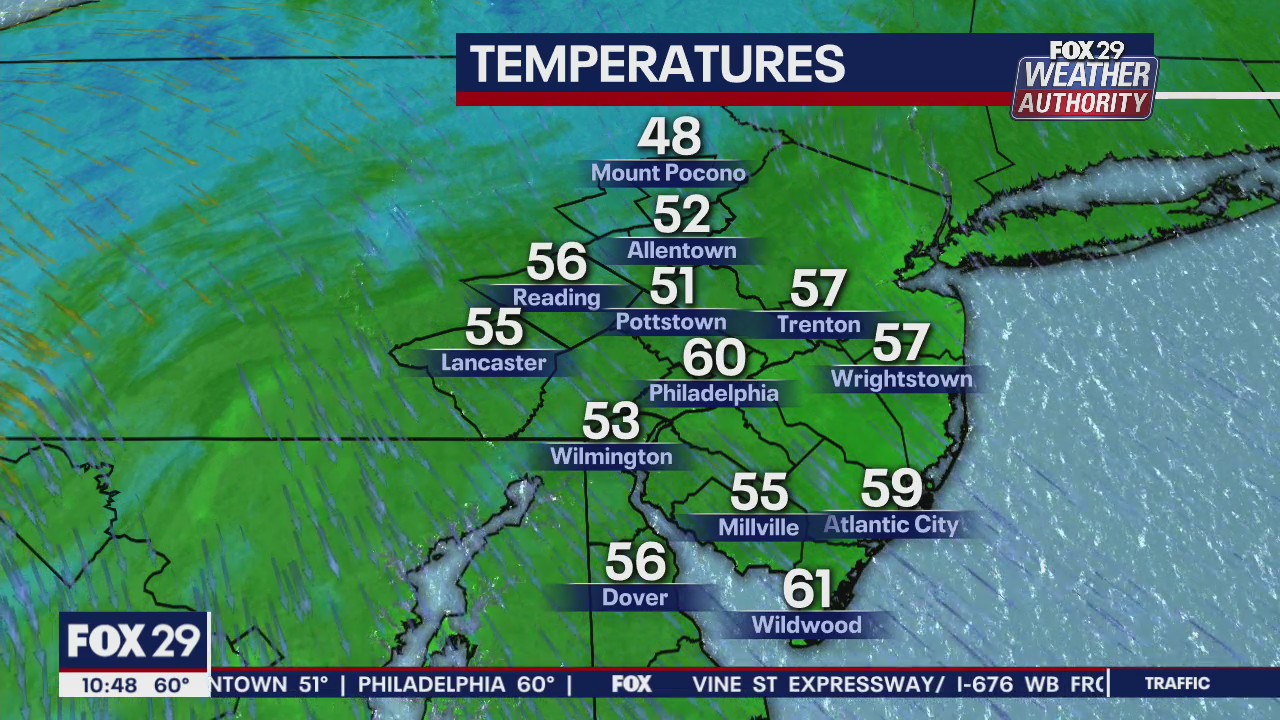 FOX 29 Weather Authority 7-day forecast