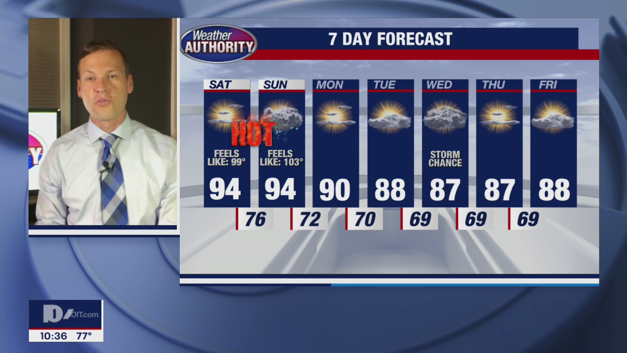 A hot weekend in store