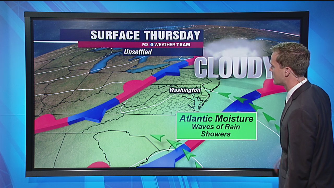 Rain, clouds Thursday with humid temperatures in the 80s