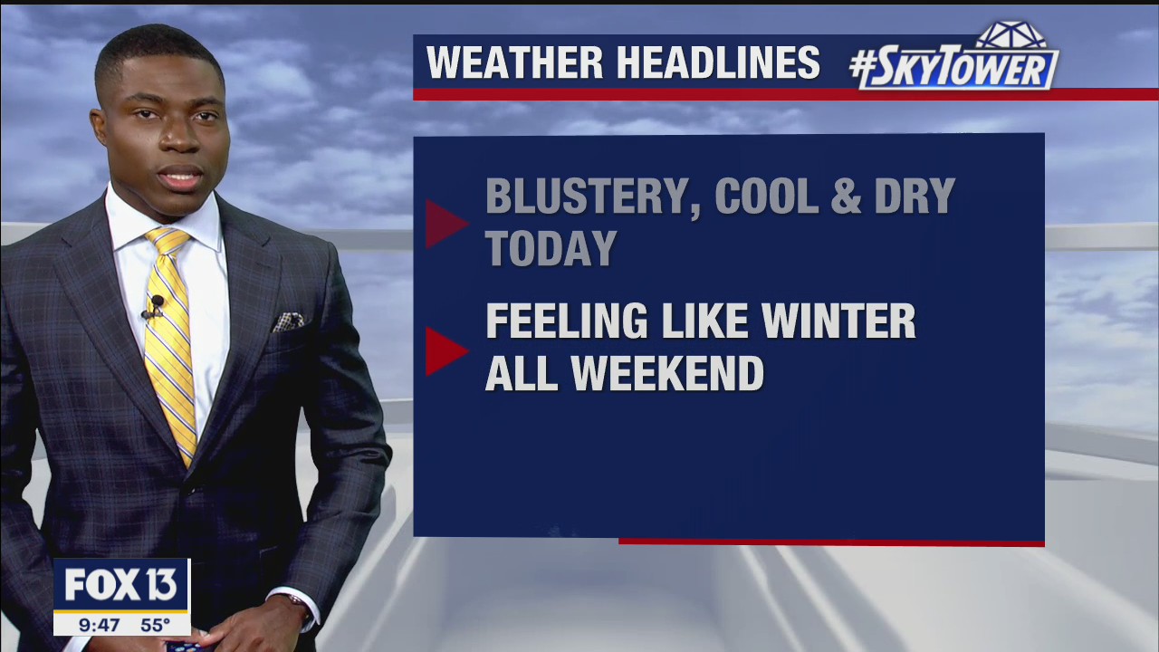Saturday morning weathercast