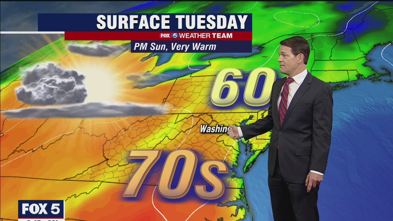 FOX 5 Weather forecast for Tuesday, April 6