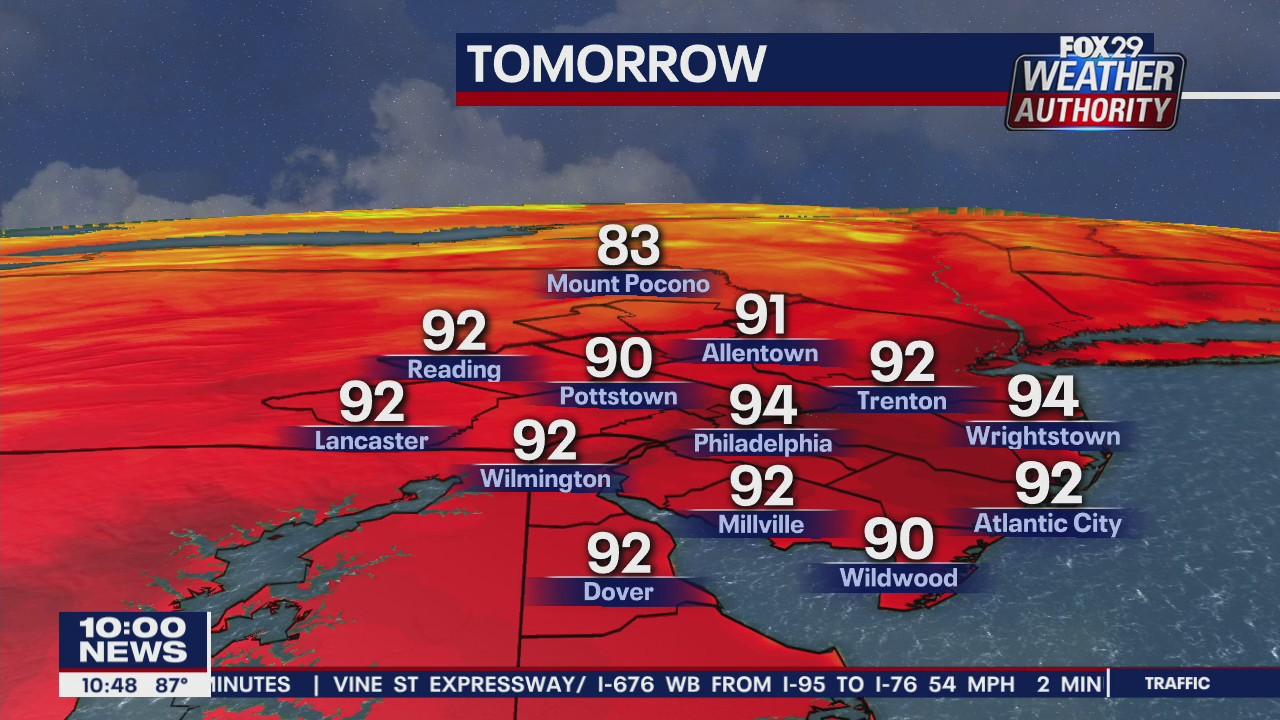 FOX 29 Weather Authority: 7-Day Forecast (Tuesday update)