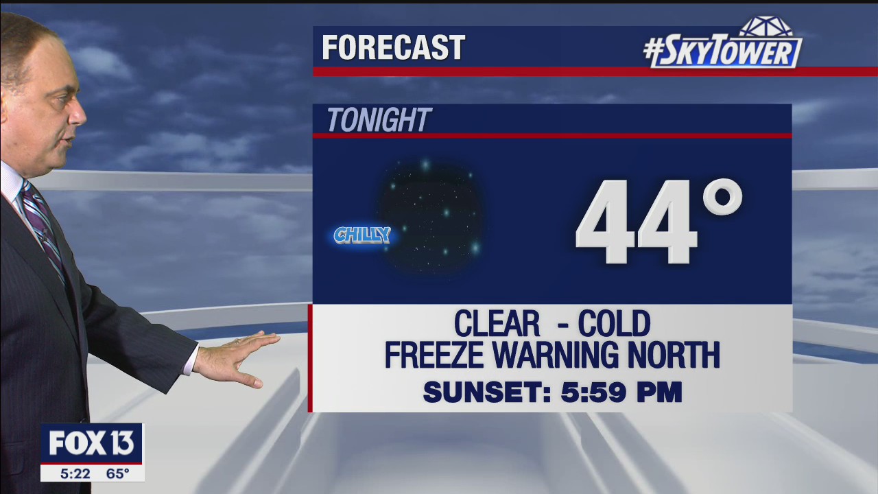 Monday evening weathercast