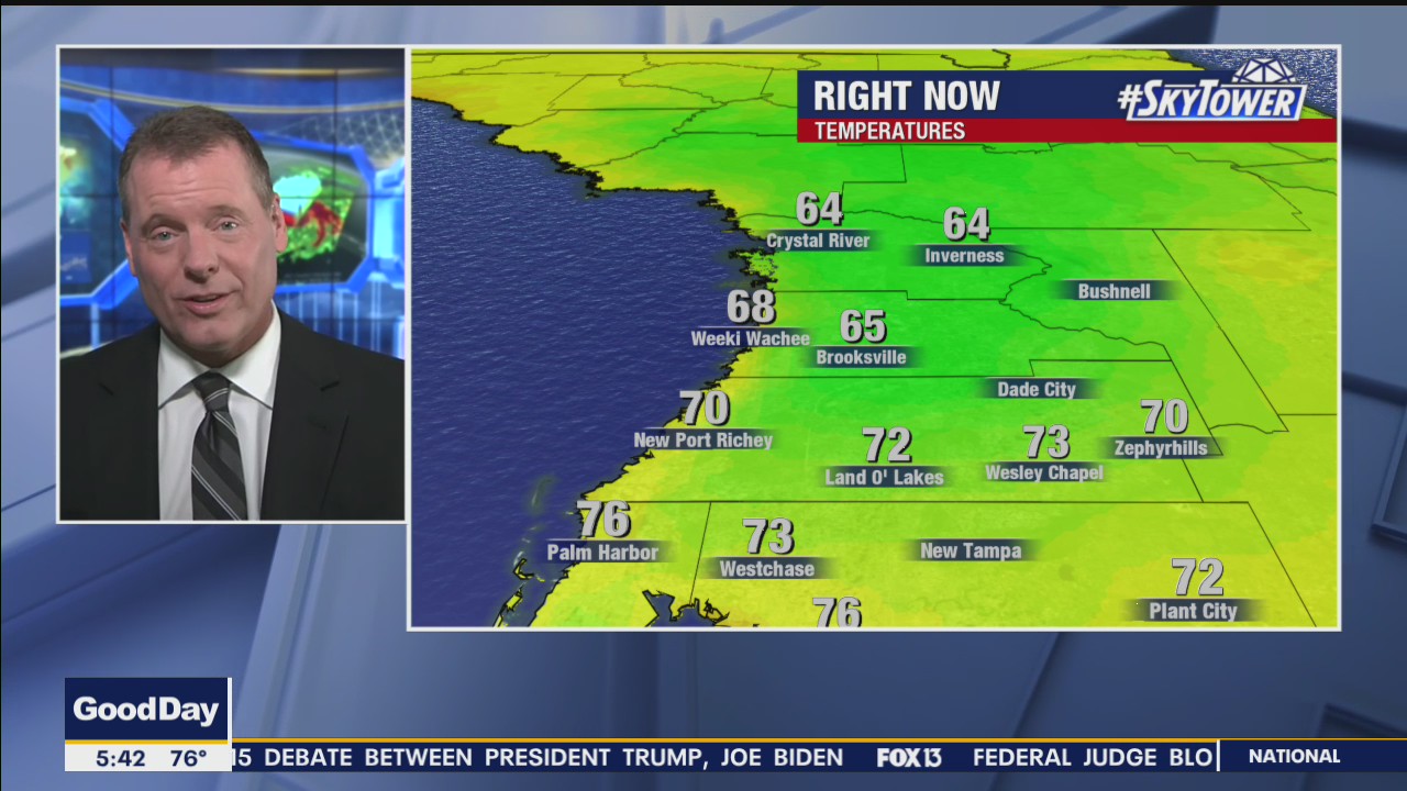 Monday morning forecast