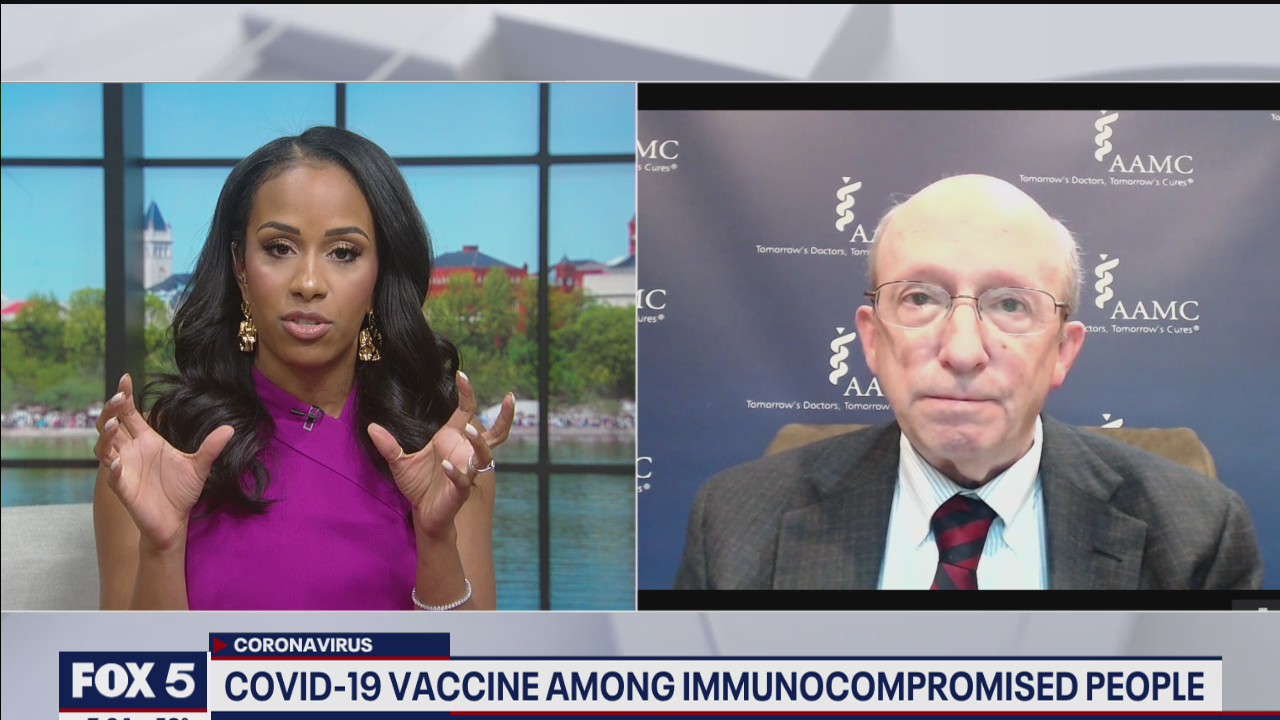 COVID-19 Analysis: Herd immunity, immunocompromised