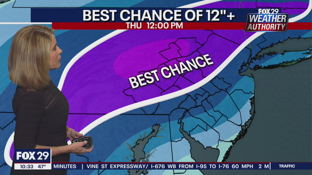Weather Authority: Winter Storm Watch issued for Wednesday with "significant snowfall" possible