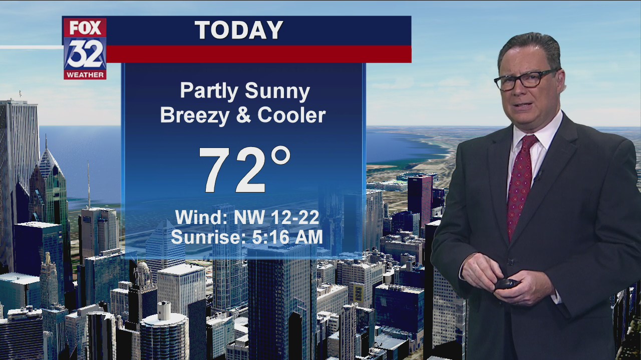 Morning forecast for Chicagoland on June 21st
