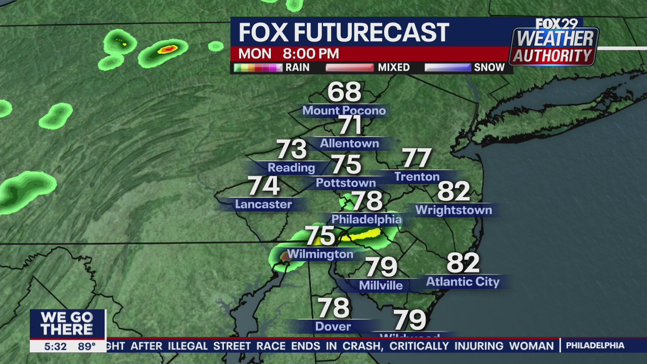FOX 29 Weather Authority 7-day forecast