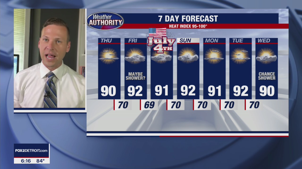 A Hot Stretch Continues