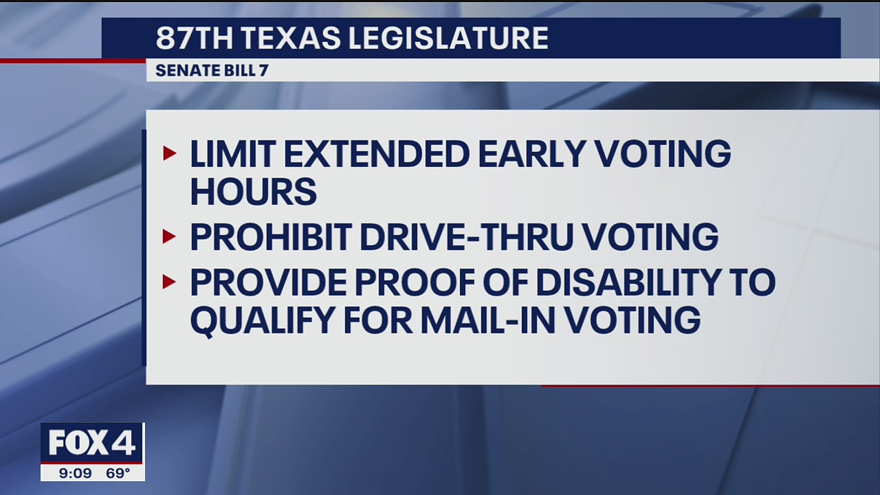 Republican bill aimed at tightening voter restrictions in Texas passes Senate committee