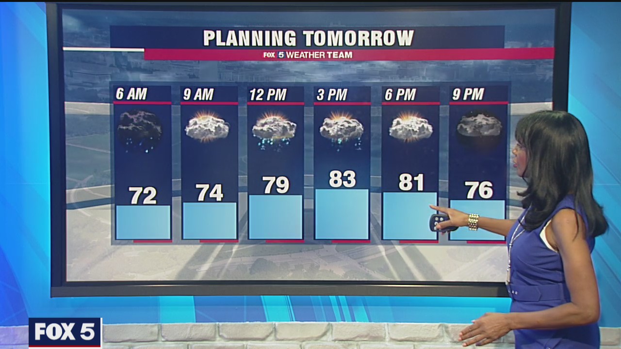 Friday Night Weather Forecast