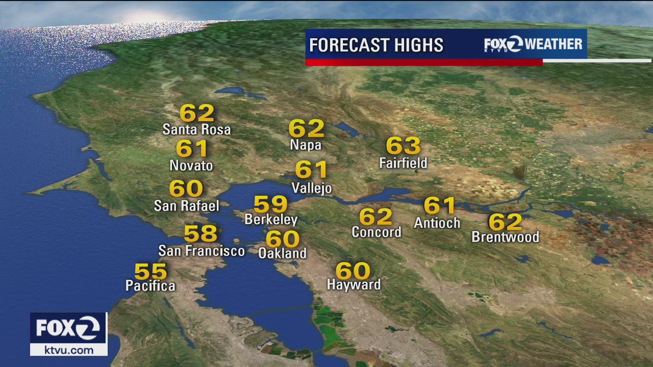 Mostly cloudy, chance for rain