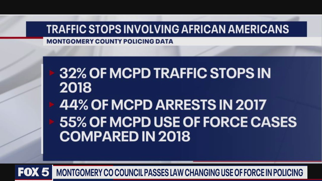 Montgomery County Council passes law changing use of force in policing
