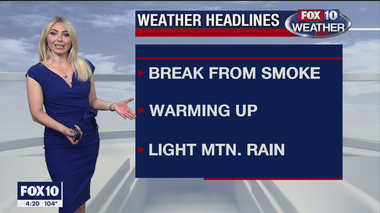 4PM Weather Forecast - 9/14/2020