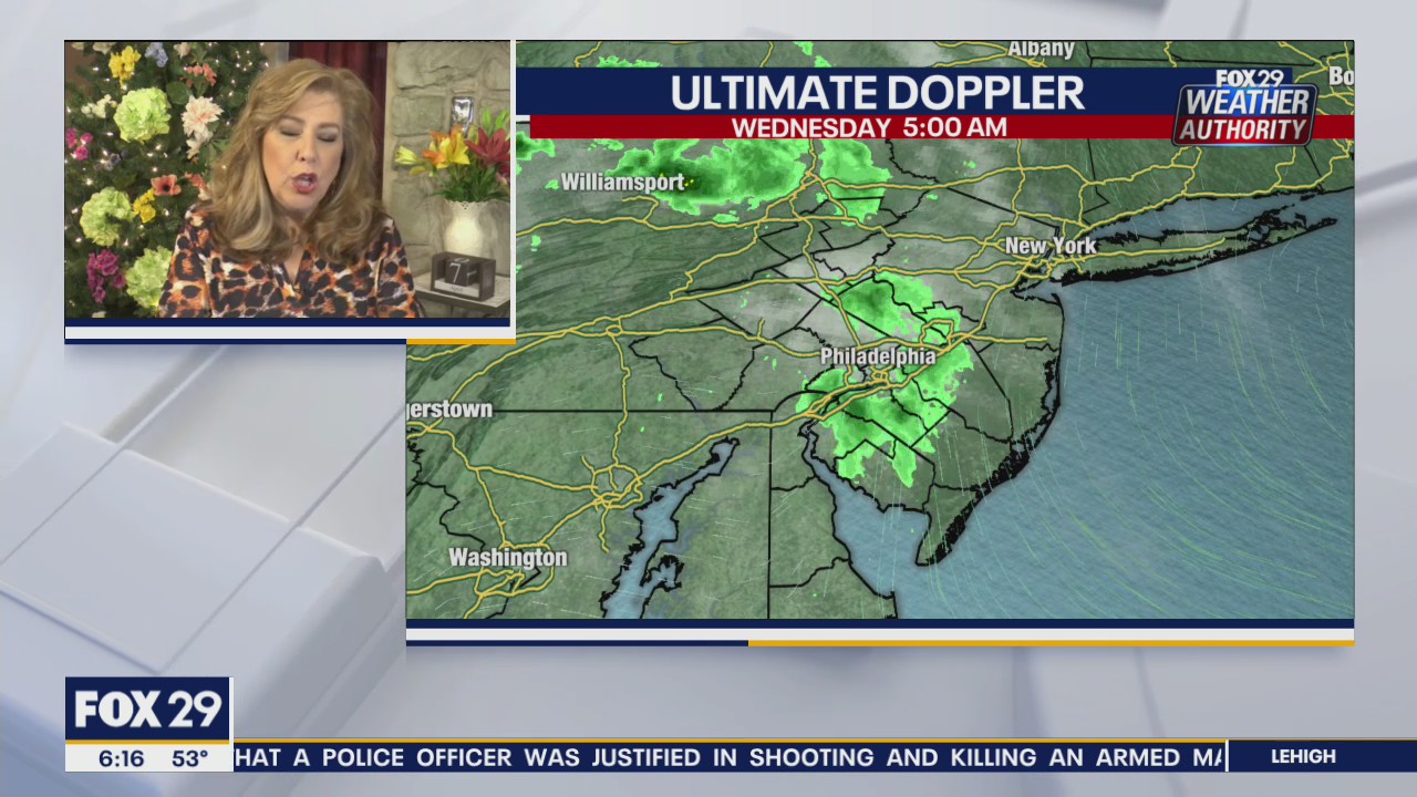 Weather Authority: 7-Day Forecast (AM)