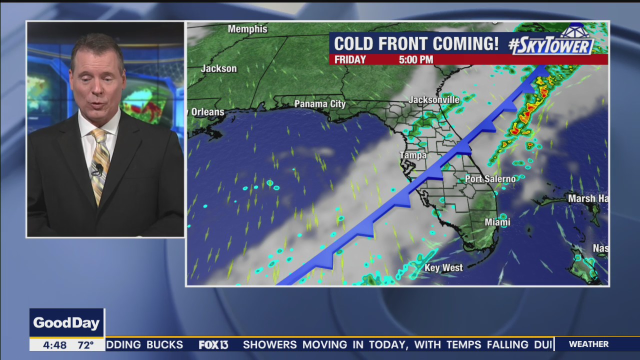 Friday morning forecast