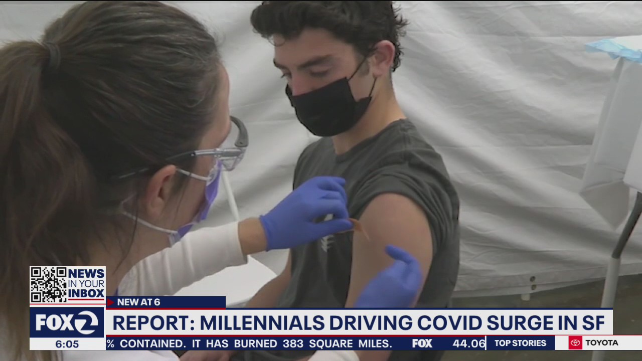 Millennials are blamed for the recent COVID surge in San Francisco