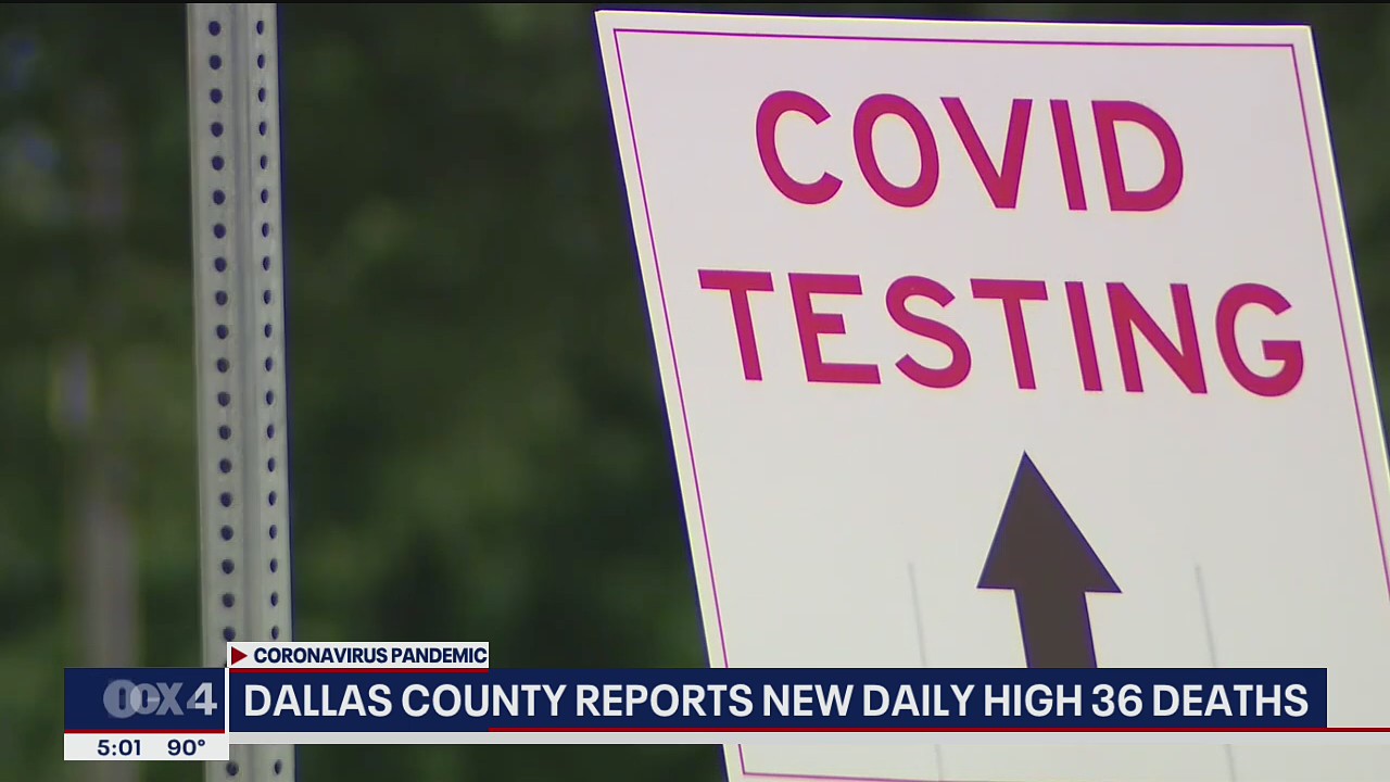 Dallas County sets daily record for COVID-19 deaths, 36