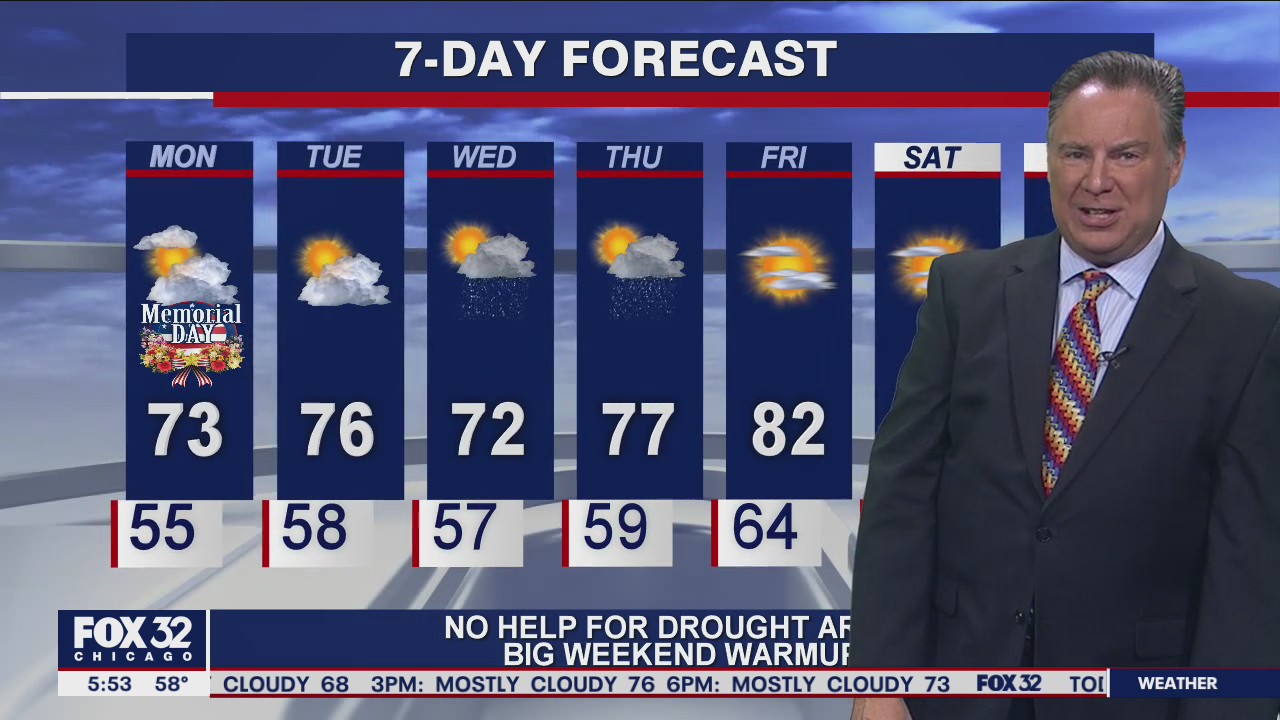 Memorial Day forecast for Chicagoland on May 31