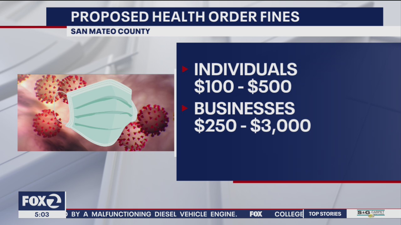 San Mateo County could fine virus scofflaws