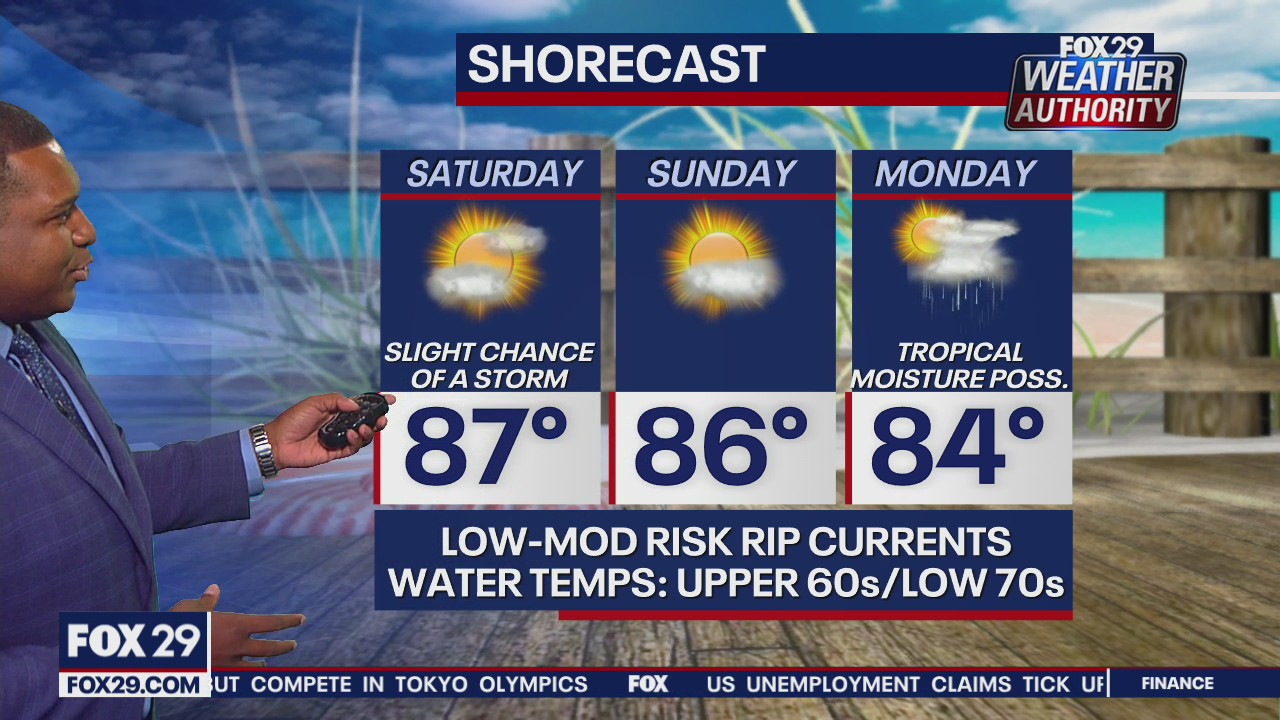 FOX 29 Weather Authority: 7-Day Forecast (Friday update)