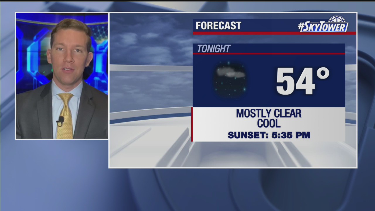 Thursday evening weathercast