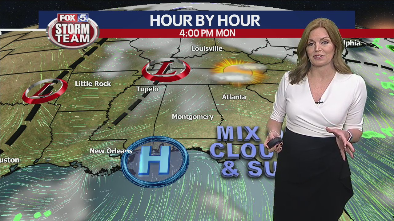 Monday morning forecast