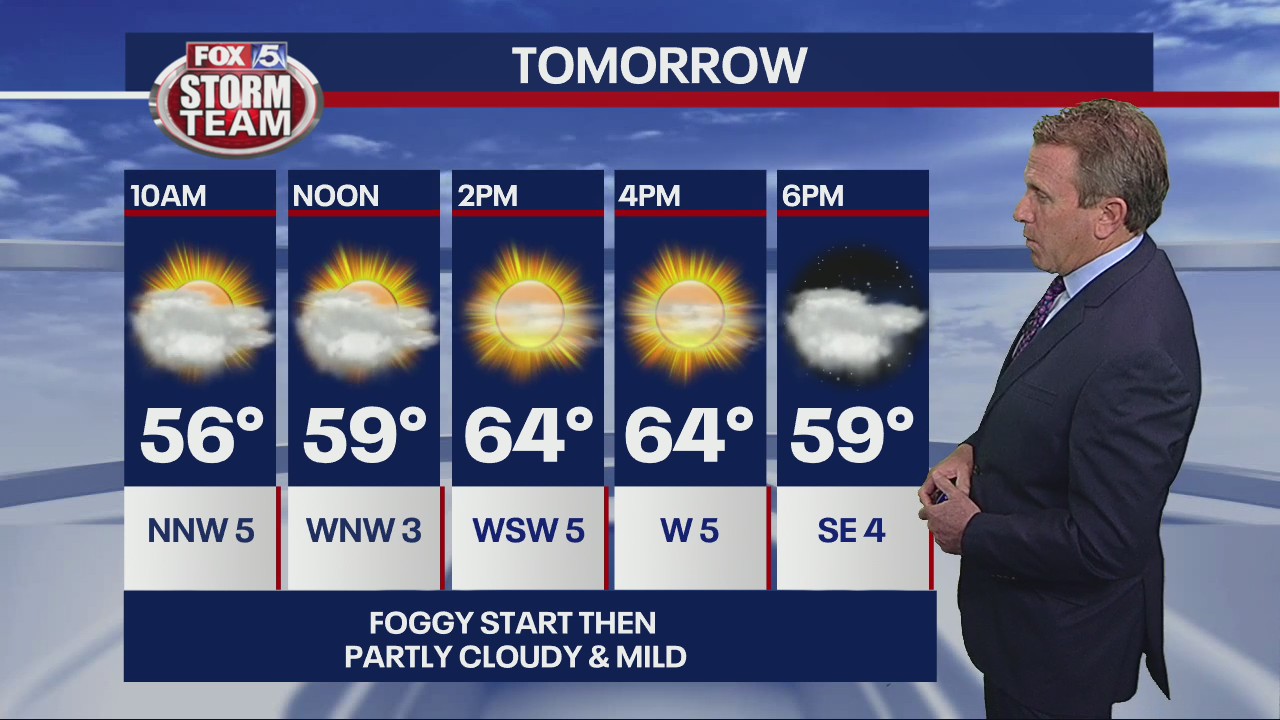 Saturday Evening Forecast Update