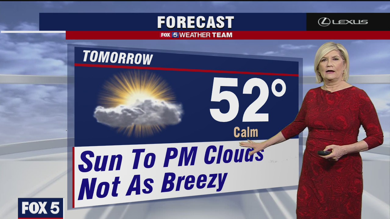 Wednesday Night Weather Forecast