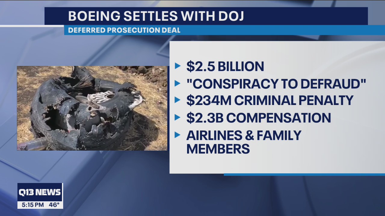 Boeing charged with conspiracy to defraud U.S., must pay $2.5 billion
