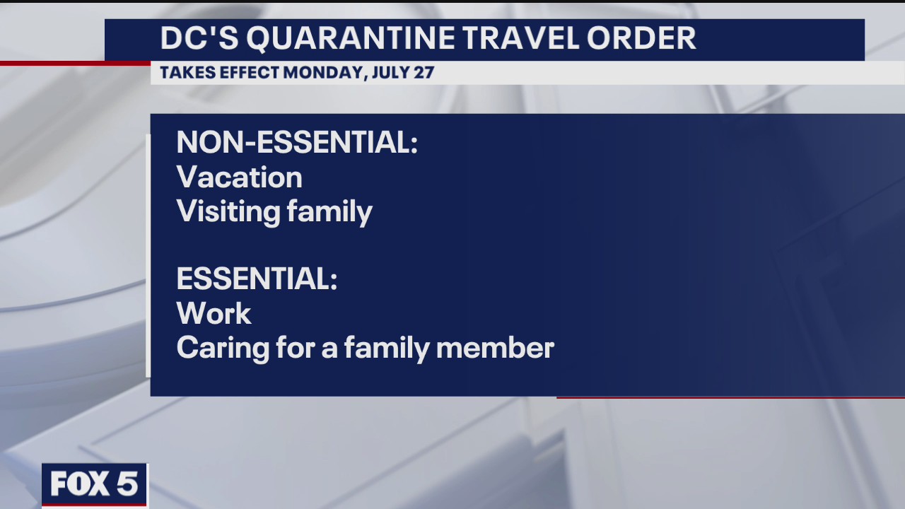 DC to require a quarantine of people travel to COVID-19 hot spots