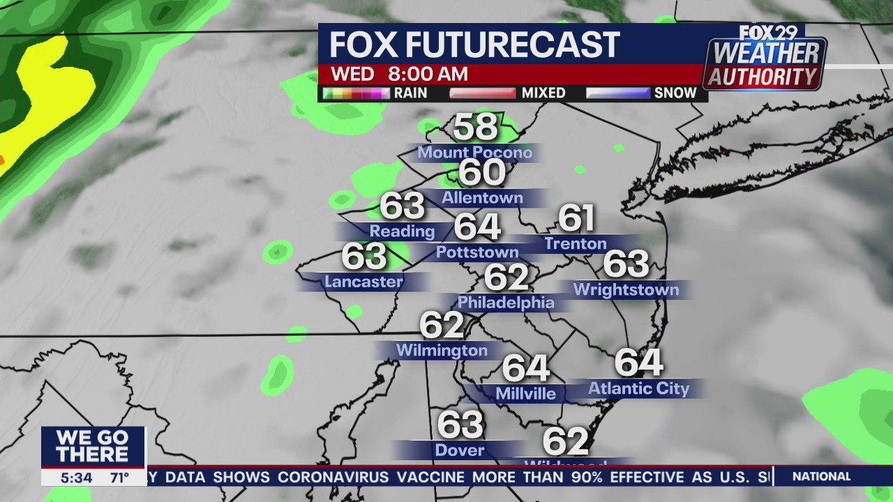 FOX 29 Weather Authority 7-day forecast