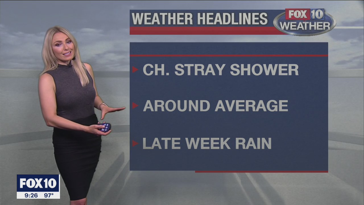 9 p.m. Weather Forecast 7/20/20