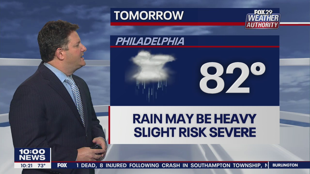 FOX 29 Weather Authority: 7-Day Forecast (Friday update)