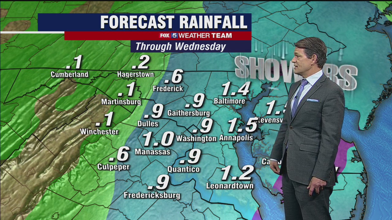 FOX 5 Weather forecast Wednesday, March 24