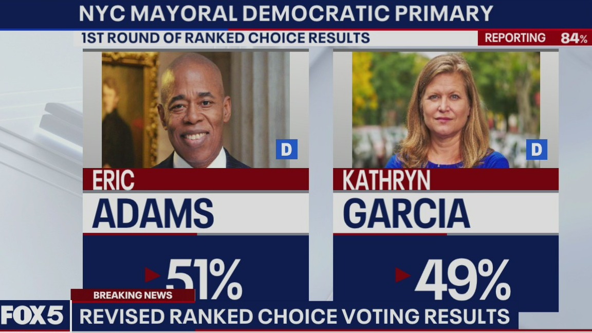 Primary results updated