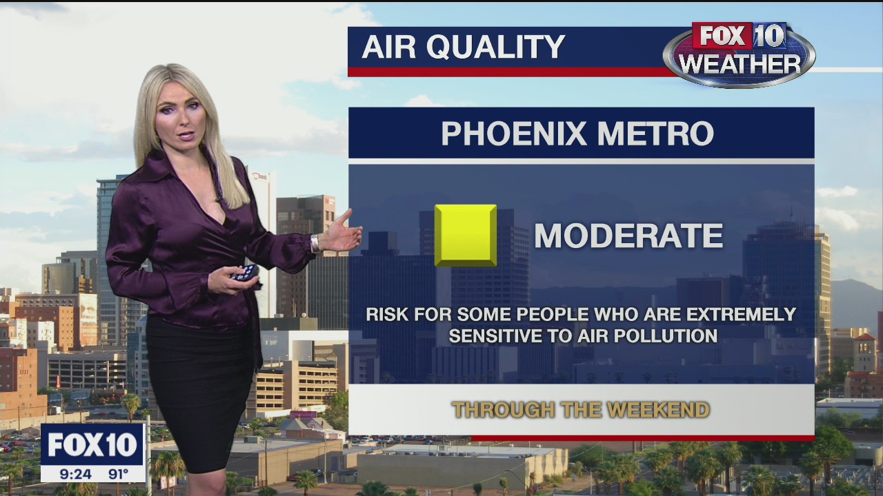 Evening Weather Forecast - 9/23/20