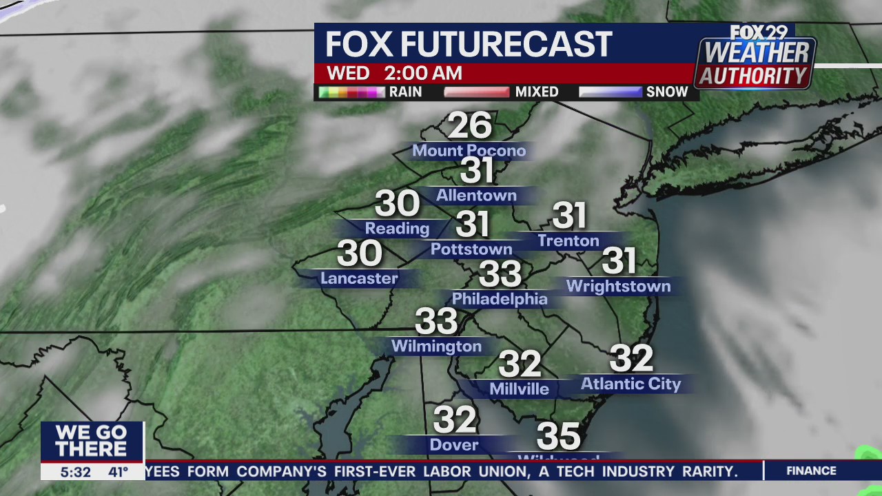 FOX 29 Weather Authority 7-day forecast