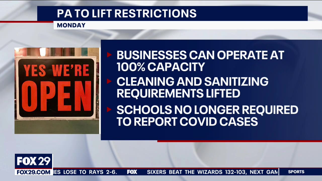 Pennsylvania to lift capacity limits on businesses, events on Monday