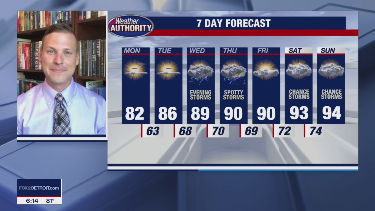 Comfortable few days